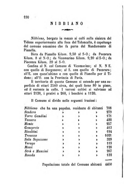 Annuario della provincia di Piacenza