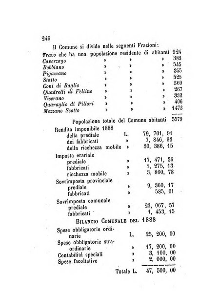 Annuario della provincia di Piacenza