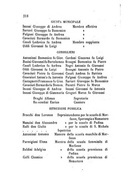 Annuario della provincia di Piacenza