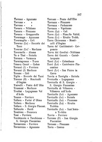 Annuario della provincia di Piacenza