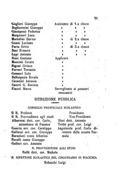 Annuario della provincia di Piacenza