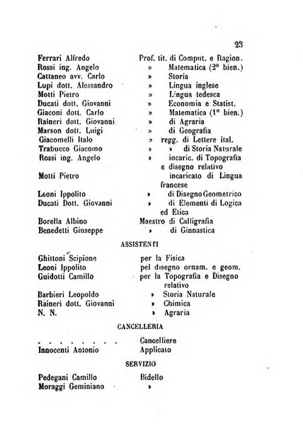 Annuario della provincia di Piacenza