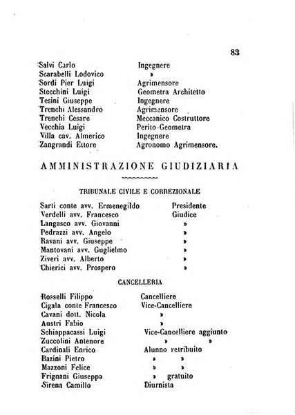 Annuario della provincia di Piacenza