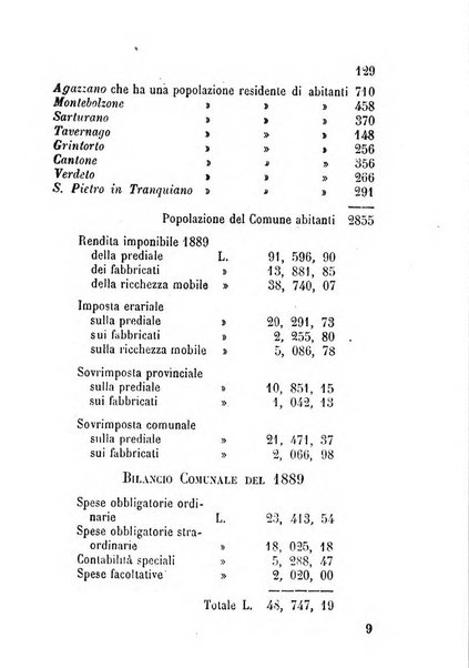 Annuario della provincia di Piacenza