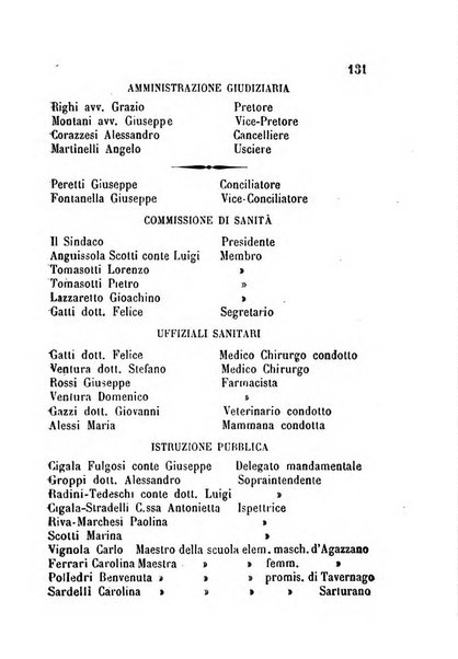 Annuario della provincia di Piacenza