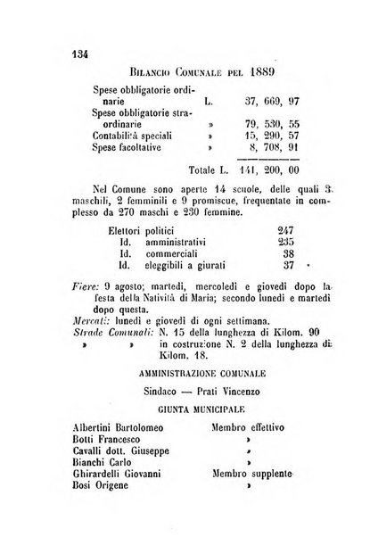 Annuario della provincia di Piacenza