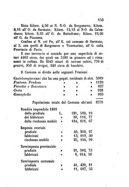 Annuario della provincia di Piacenza