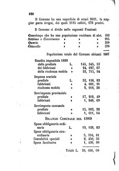 Annuario della provincia di Piacenza