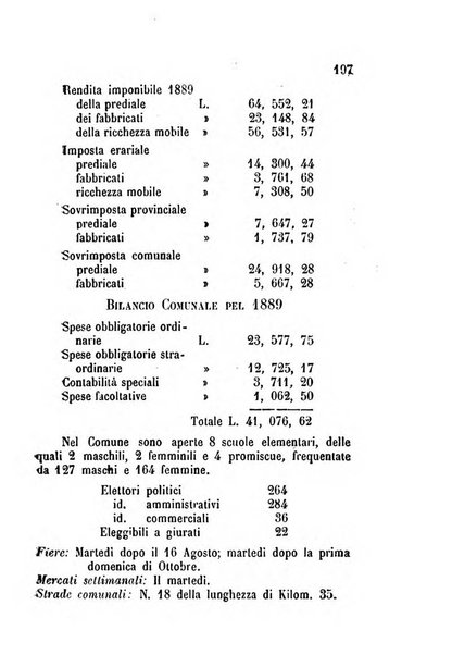 Annuario della provincia di Piacenza