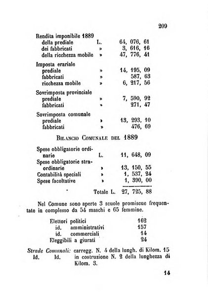 Annuario della provincia di Piacenza