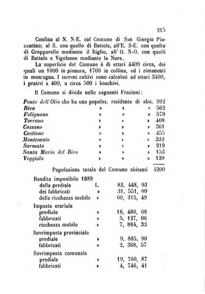 Annuario della provincia di Piacenza