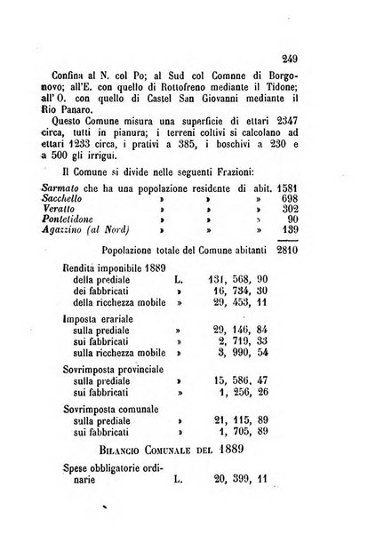 Annuario della provincia di Piacenza