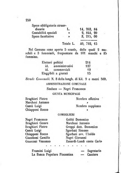 Annuario della provincia di Piacenza