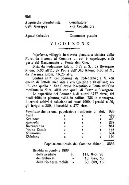 Annuario della provincia di Piacenza