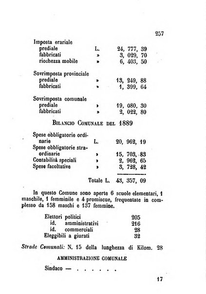 Annuario della provincia di Piacenza