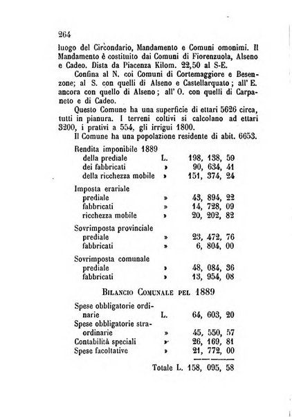 Annuario della provincia di Piacenza