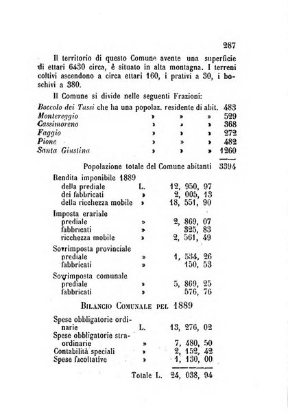 Annuario della provincia di Piacenza