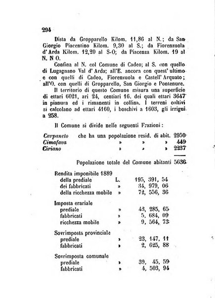 Annuario della provincia di Piacenza