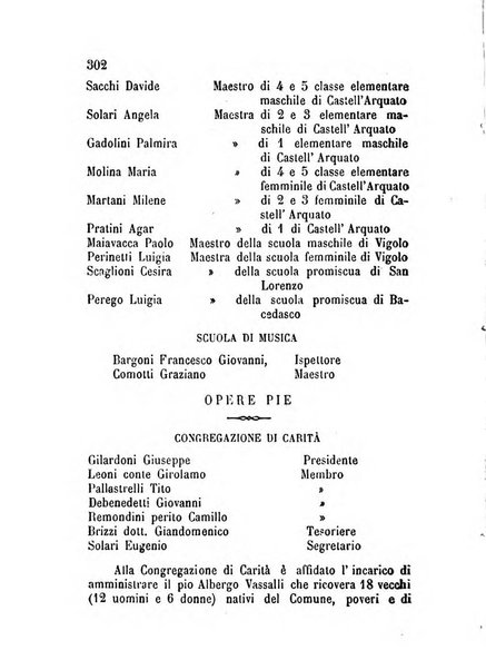 Annuario della provincia di Piacenza