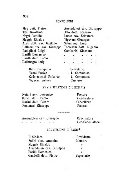 Annuario della provincia di Piacenza