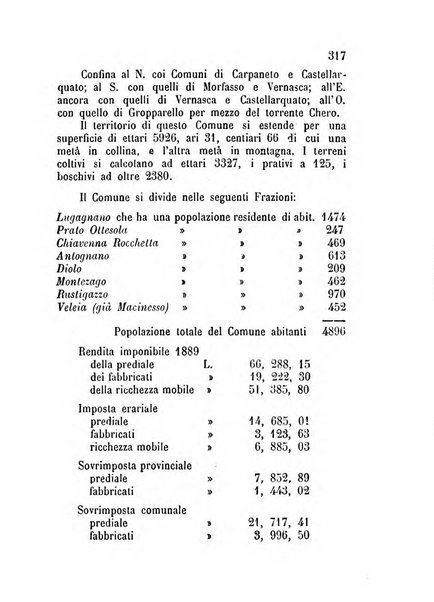 Annuario della provincia di Piacenza