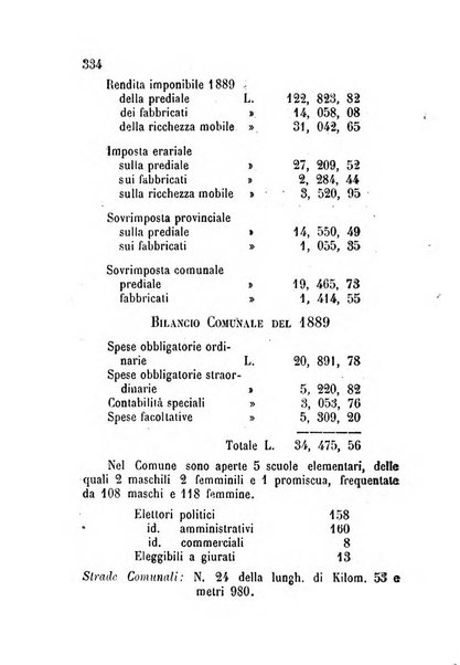 Annuario della provincia di Piacenza