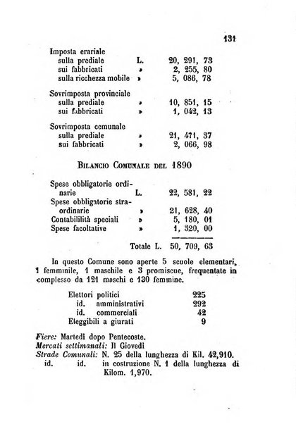 Annuario della provincia di Piacenza