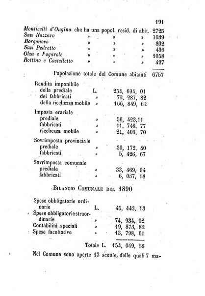 Annuario della provincia di Piacenza