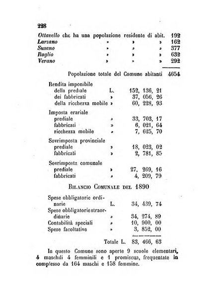 Annuario della provincia di Piacenza