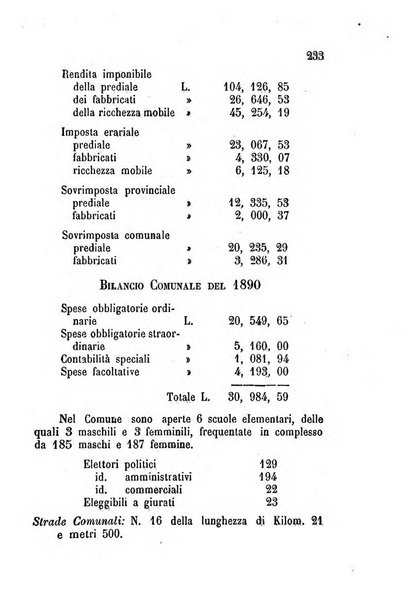 Annuario della provincia di Piacenza