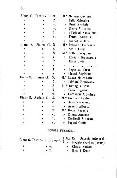 Annuario della provincia di Piacenza