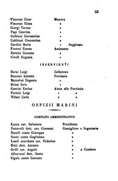 Annuario della provincia di Piacenza