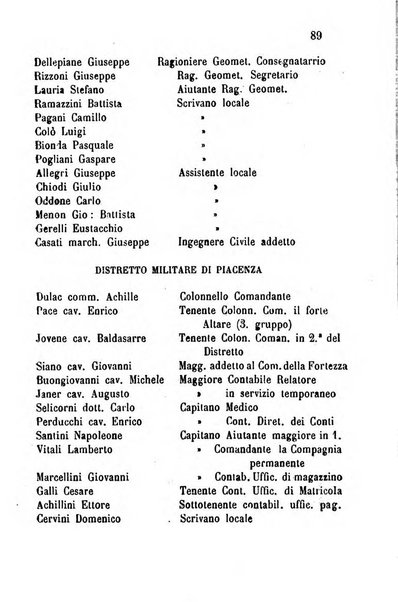 Annuario della provincia di Piacenza