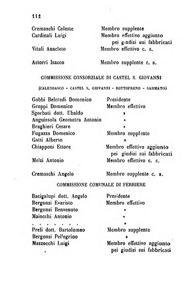 Annuario della provincia di Piacenza