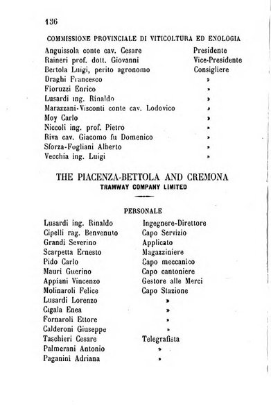 Annuario della provincia di Piacenza