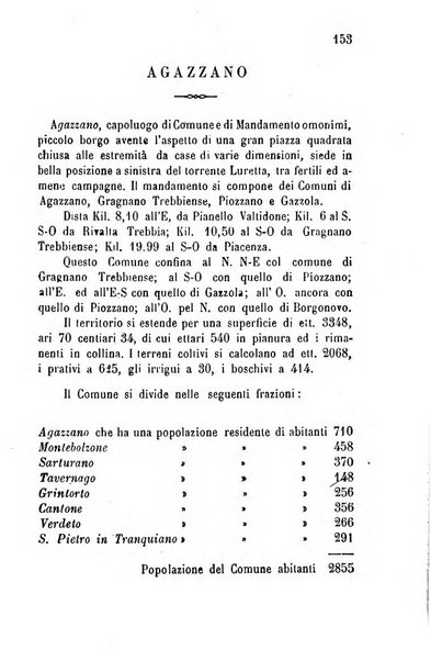 Annuario della provincia di Piacenza