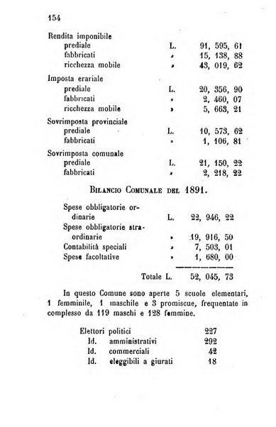 Annuario della provincia di Piacenza