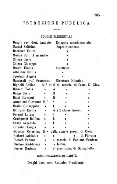 Annuario della provincia di Piacenza