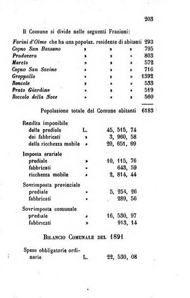 Annuario della provincia di Piacenza