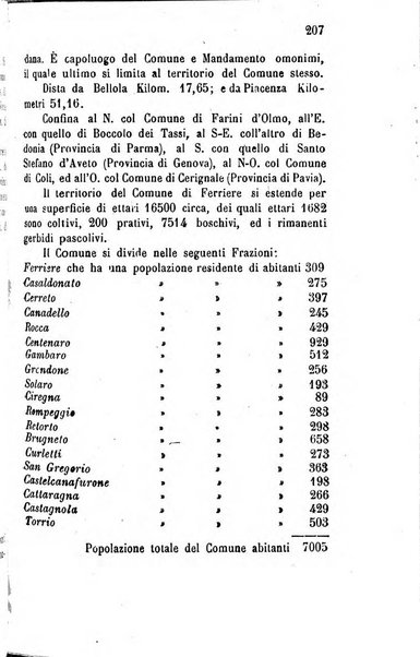 Annuario della provincia di Piacenza