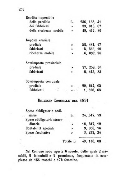 Annuario della provincia di Piacenza