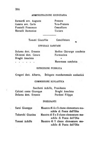 Annuario della provincia di Piacenza