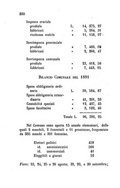 Annuario della provincia di Piacenza