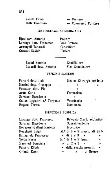 Annuario della provincia di Piacenza