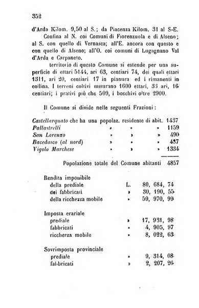 Annuario della provincia di Piacenza