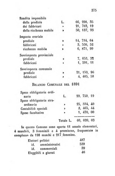 Annuario della provincia di Piacenza