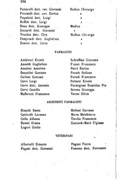 Annuario della provincia di Piacenza