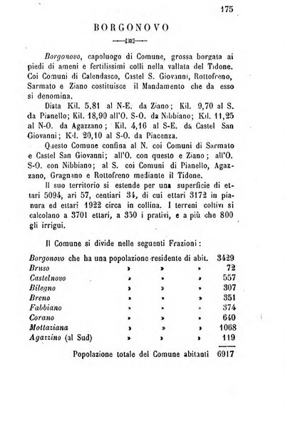 Annuario della provincia di Piacenza