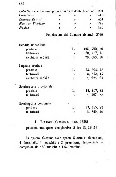 Annuario della provincia di Piacenza