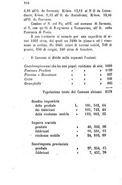 Annuario della provincia di Piacenza